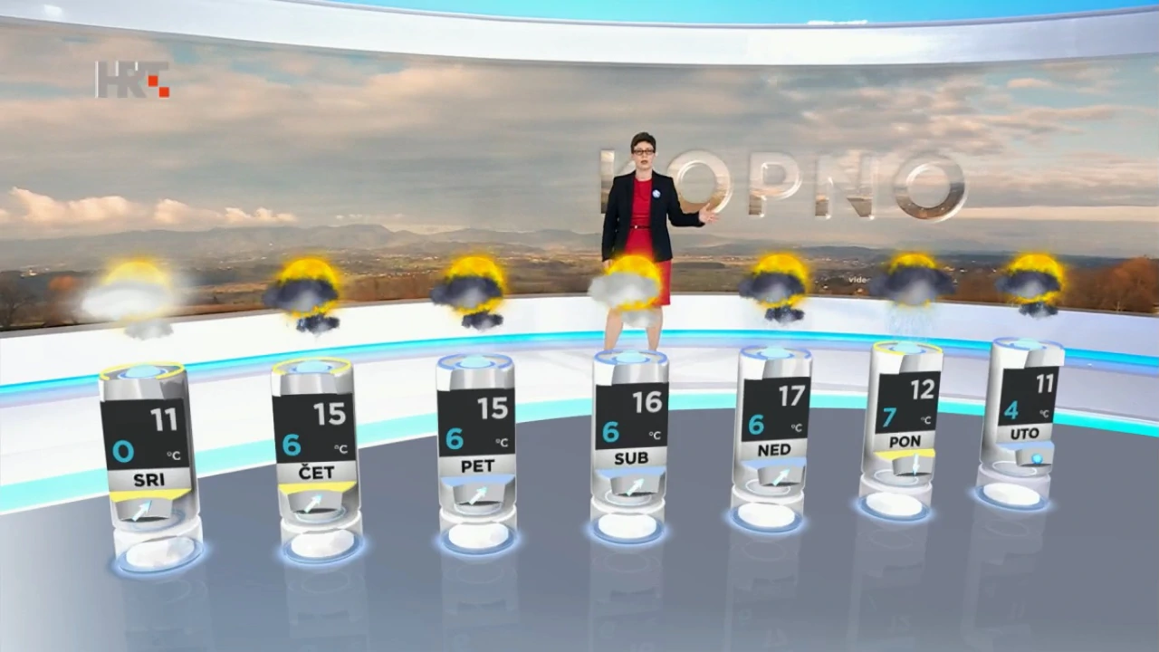 HRT emisija Vrijeme, Foto: HRT/HRT