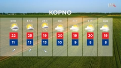 emisija "Vrijeme", Foto: HTV/HRT