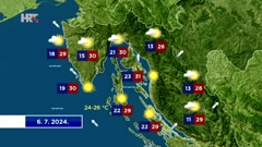 Emisija "Vrijeme", Foto: HTV/HRT