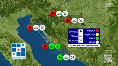 emisija "Vrijeme", Foto: HTV/HRT