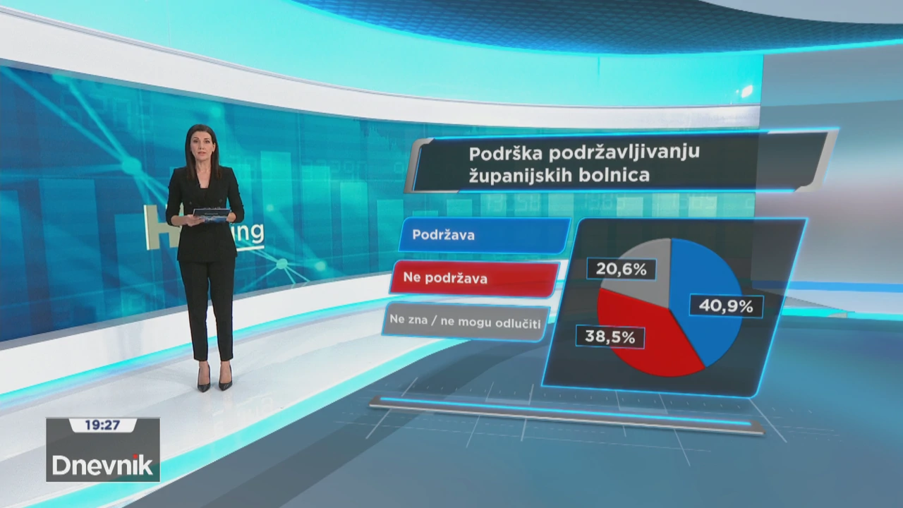 Podrška podržavljivanju županijskih bolnica