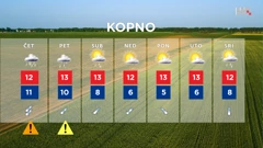 emisija Vrijeme, Foto: HTV/HRT