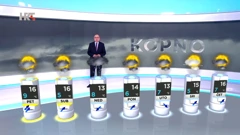 Dragoslav Dragojlović, Foto: HTV/HRT