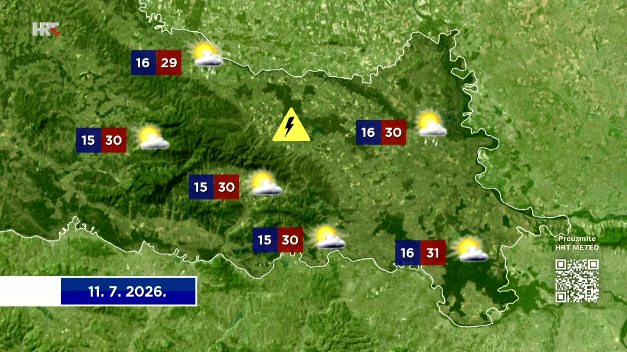 emisija "Vrijeme", Foto: HTV/HRT