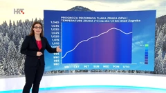 Kristina Klemenčić Novinc