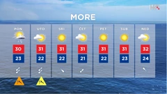 emisija Vrijeme, Foto: HRT/HRT