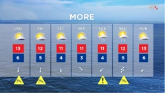 emisija Vrijeme, Foto: HRT/HRT