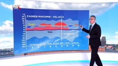 Zoran Vakula, Foto: HTV/HRT