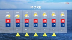 emisija Vrijeme, Foto: HTV/HRT