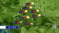 Vremenska prognoza za 20. 4. 2026. , Foto: HTV/HRT