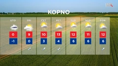 emisija "Vrijeme", Foto: HTV/HRT