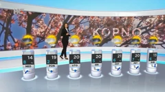 emisija Vrijeme, Foto: HRT/HRT