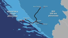 Problem spajanja Bosne i Hercegovine na plinovod, koji dolazi iz Republike Hrvatske kod Imotskog