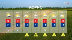 emisija Vrijeme, Foto: HRT/HRT