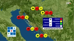 emisija "Vrijeme", Foto: HTV/HRT