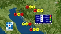 emisija "Vrijeme", Foto: HTV/HRT