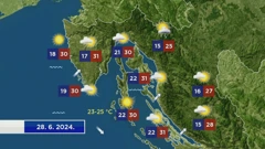 Emisija "Vrijeme", Foto: HRT/HTV