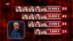 Zvonimir Grubišić, Foto: Superpotjera/HRT