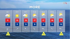 emisija Vrijeme, Foto: HRT/HRT