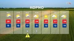 emisija Vrijeme, Foto: HRT/HRT