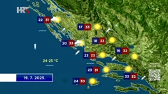 Emisija "Vrijeme", Foto: HTV/HRT