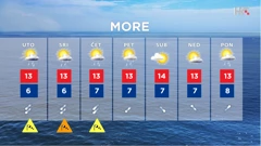 emisija "Vrijeme", Foto: HTV/HRT