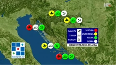 emisija "Vrijeme", Foto: HTV/HRT