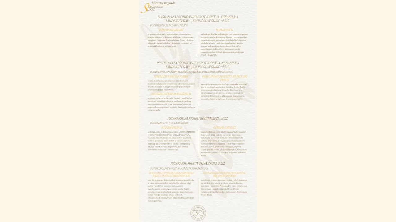 Plakat s ovogodišjim dobitnicima Nagrade