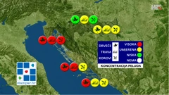 emisija Vrijeme, Foto: HTV/HRT