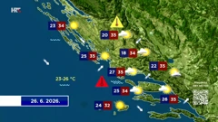 Vremenska prognoza, Foto: HTV/HRT