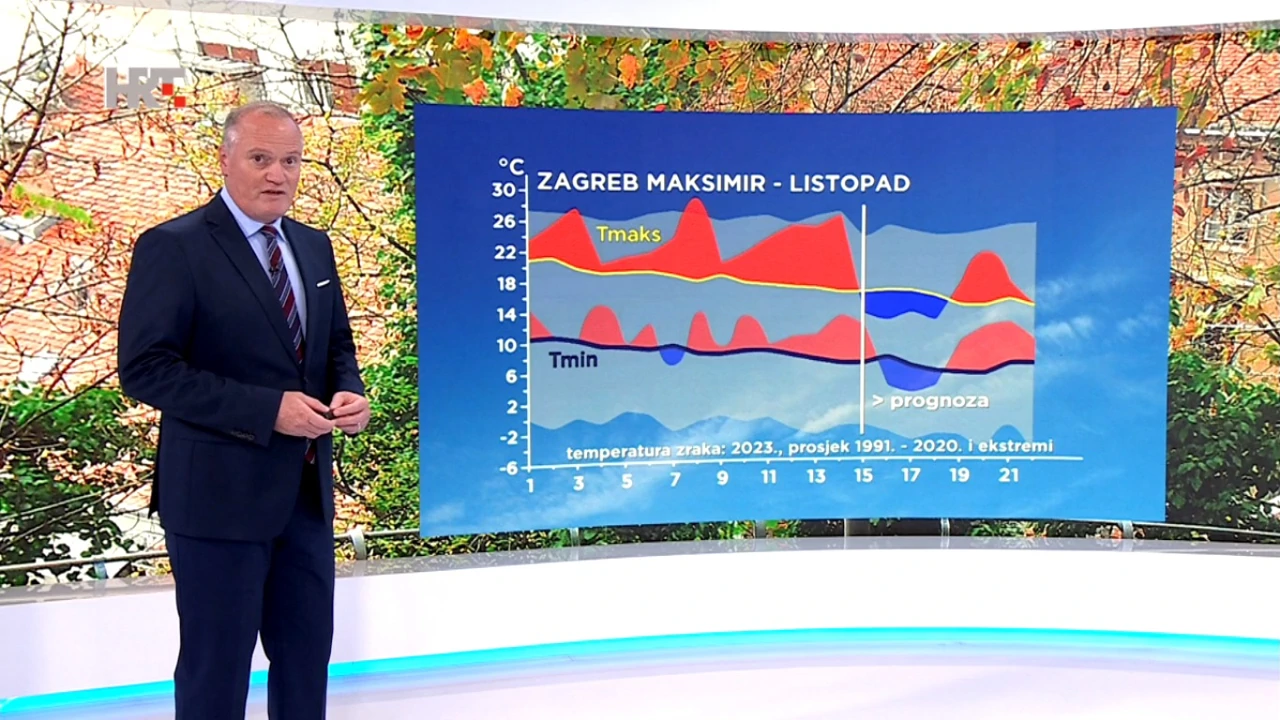 Krunoslav Mikec, Foto: emisija "Vrijeme"/HRT
