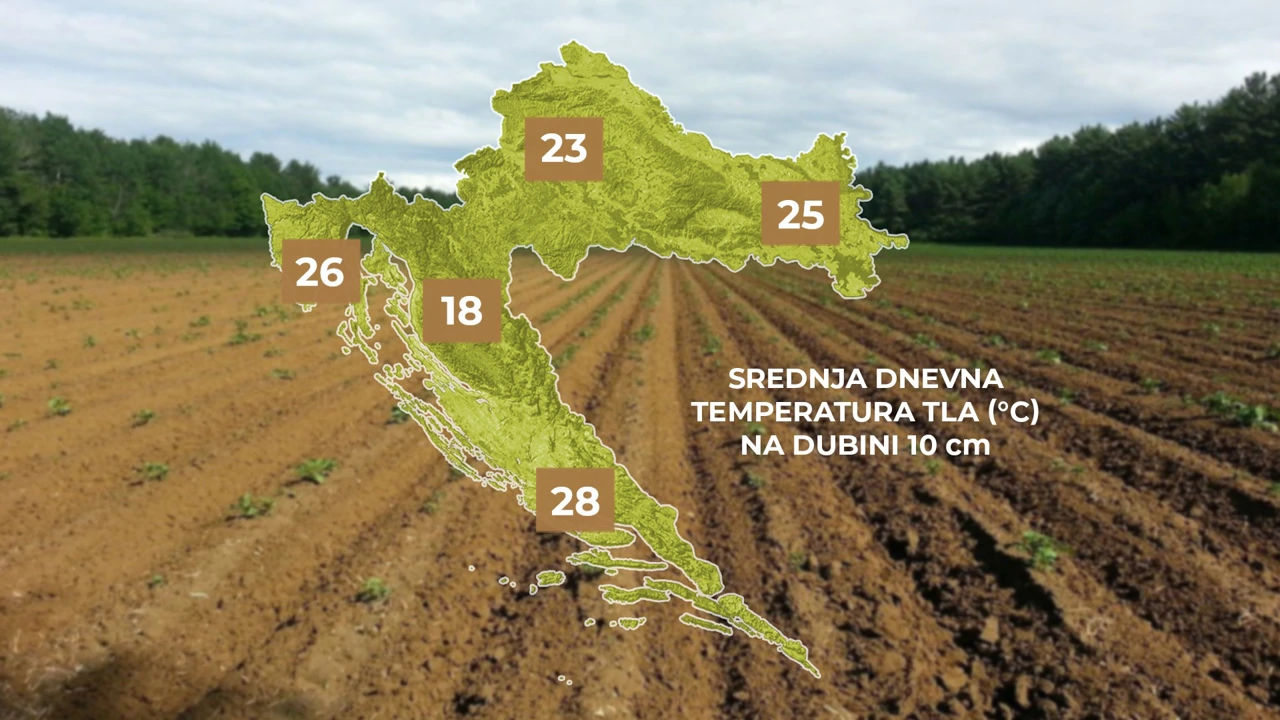 agrometeorološka prognoza, Foto: Plodovi zemlje/HRT