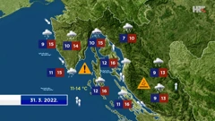 emisija Vrijeme, Foto: HTV/HRT