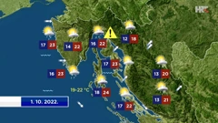emisija "Vrijeme", Foto: HTV/HRT