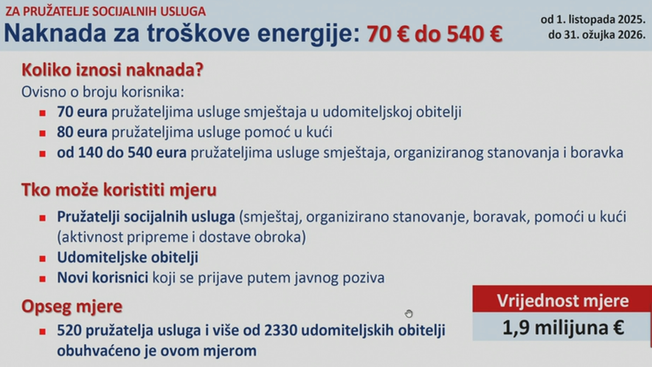 Naknada za troškove energije