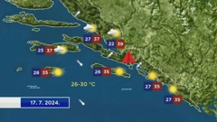 Emisija "Vrijeme", Foto: HRT/HTV