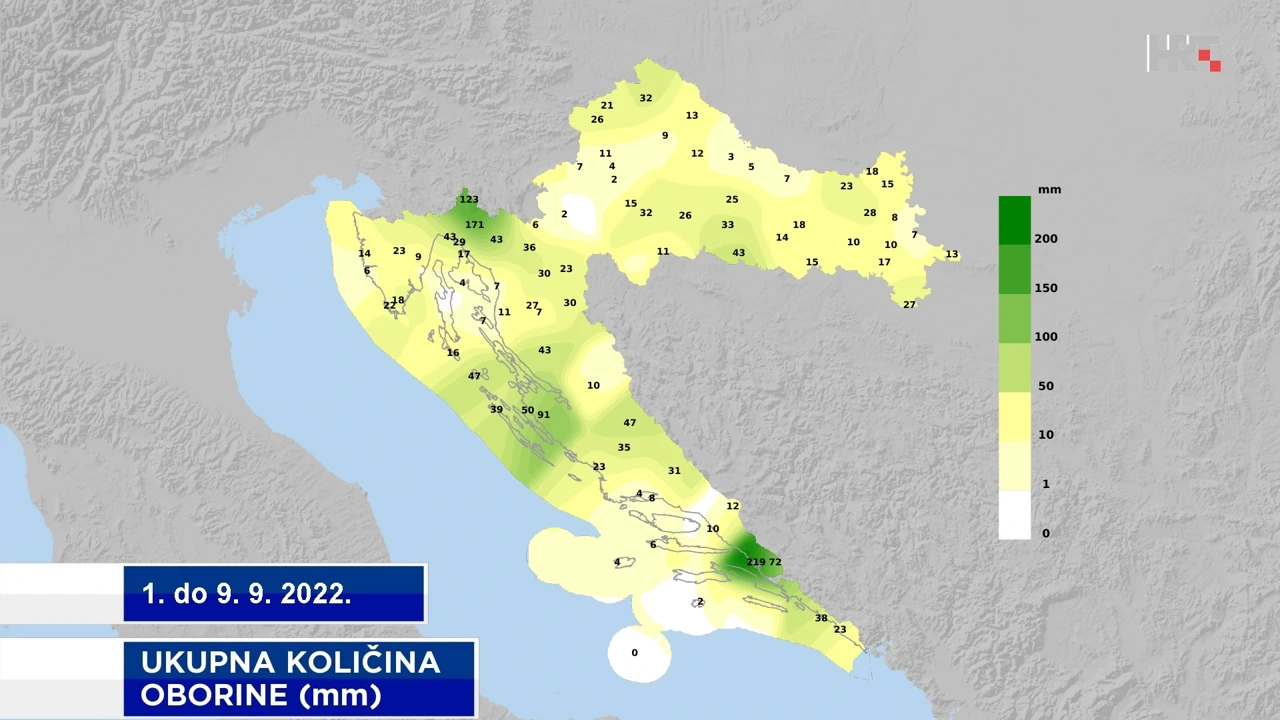 količina oborine (mm) na meteopostajama DHMZ-a od 1. do 9. 9. 2022., Foto: DHMZ/HTV/HRT