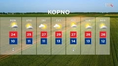 emisija Vrijeme, Foto: HTV/HRT