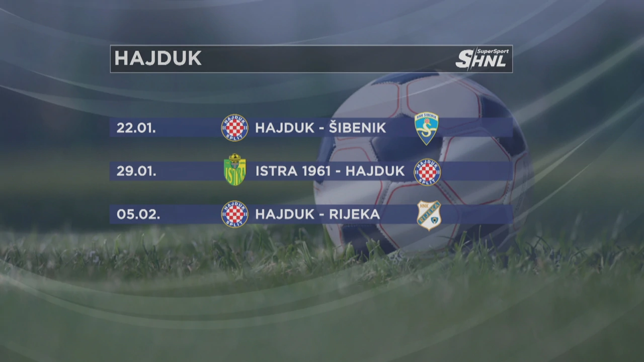 HNK Hajduk