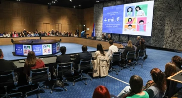  142 ugovora za projekte usmjerene mladima