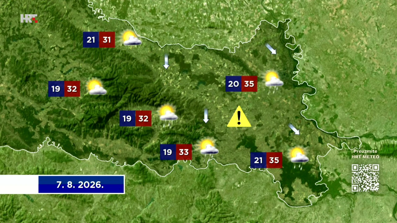 U petak nestabilnije i manje vruće na kopnu, na Jadranu do 38 stupnjeva, Foto: HTV/HRT