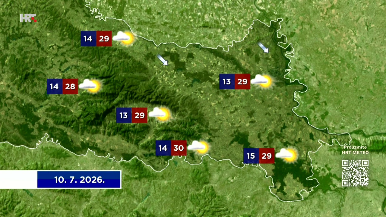 emisija "Vrijeme", Foto: HTV/HRT