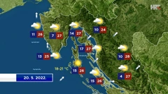 emisija Vrijeme, Foto: HTV/HRT