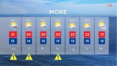 emisija Vrijeme, Foto: HRT/HRT