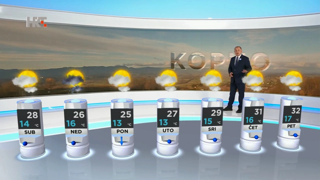 emisija Vrijeme, Foto: HRT/HRT