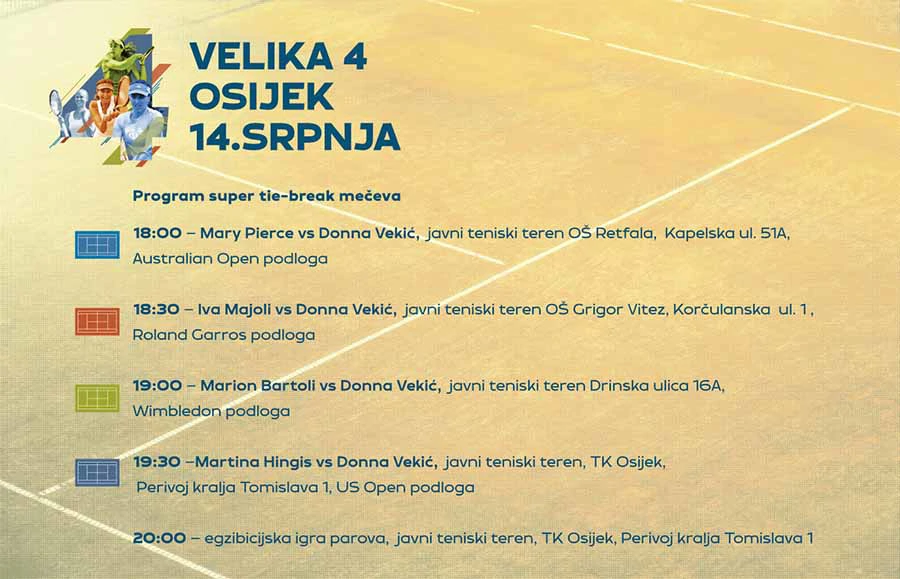 tenis Osijek