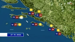 emisija "Vrijeme", Foto: HTV/HRT