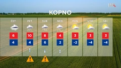 emisija "Vrijeme", Foto: HTV/HRT