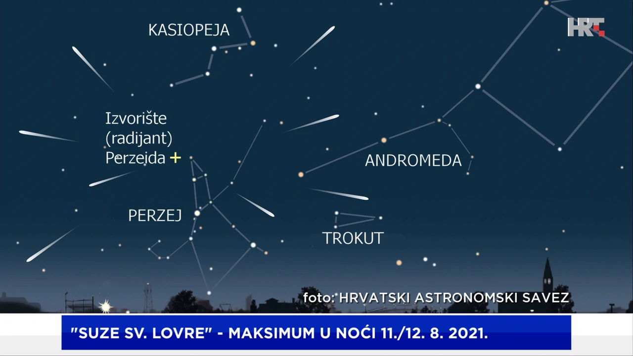 emisija Vrijeme