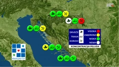 emisija "Vrijeme", Foto: HTV/HRT